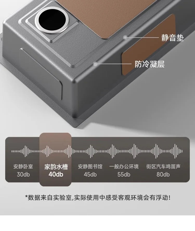 Kitchen Vegetable Basin, Large Sink, 304 Stainless Steel Countertop Sink, Dishwasher, Household Thickened Vegetable Sink